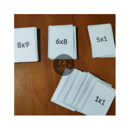 Cartes Tables de multiplication