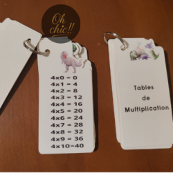 Porte clés Tables de multiplication.